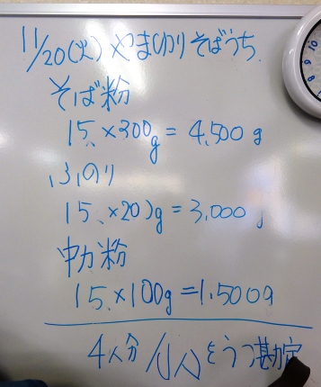 このときのそば粉とふのりの関係